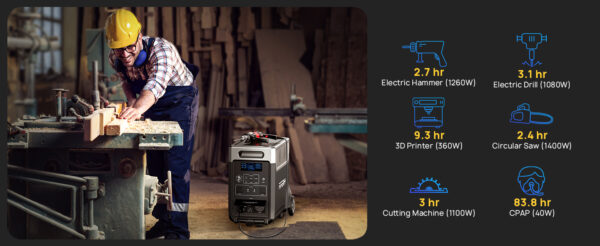 AFERIY 3840Wh Portable Power Station - Image 3