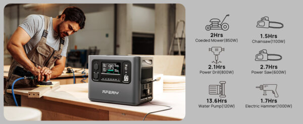 Portable Power Station 2400W (4800W Peak) - Image 4
