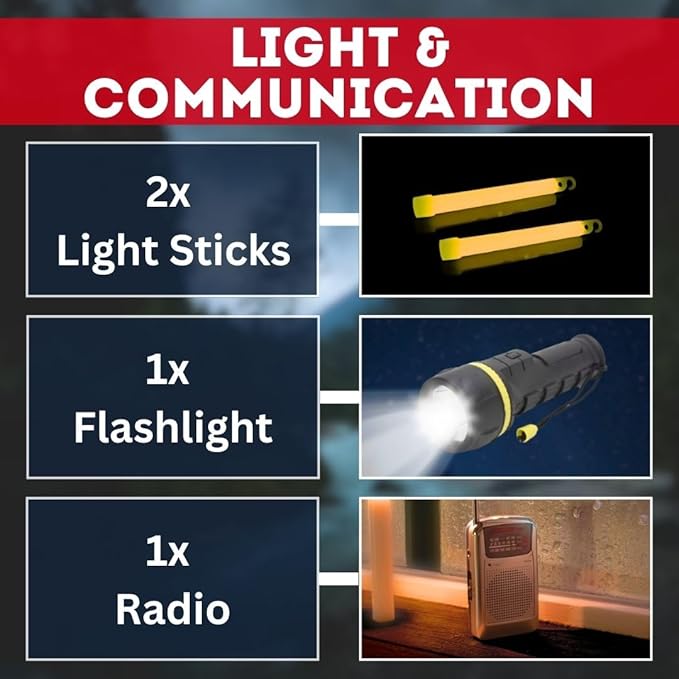 Family Emergency Kit - 2 Person - Image 6