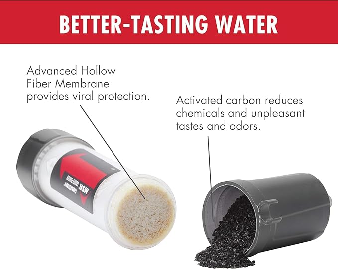 Gravity Water Purifer - Image 9