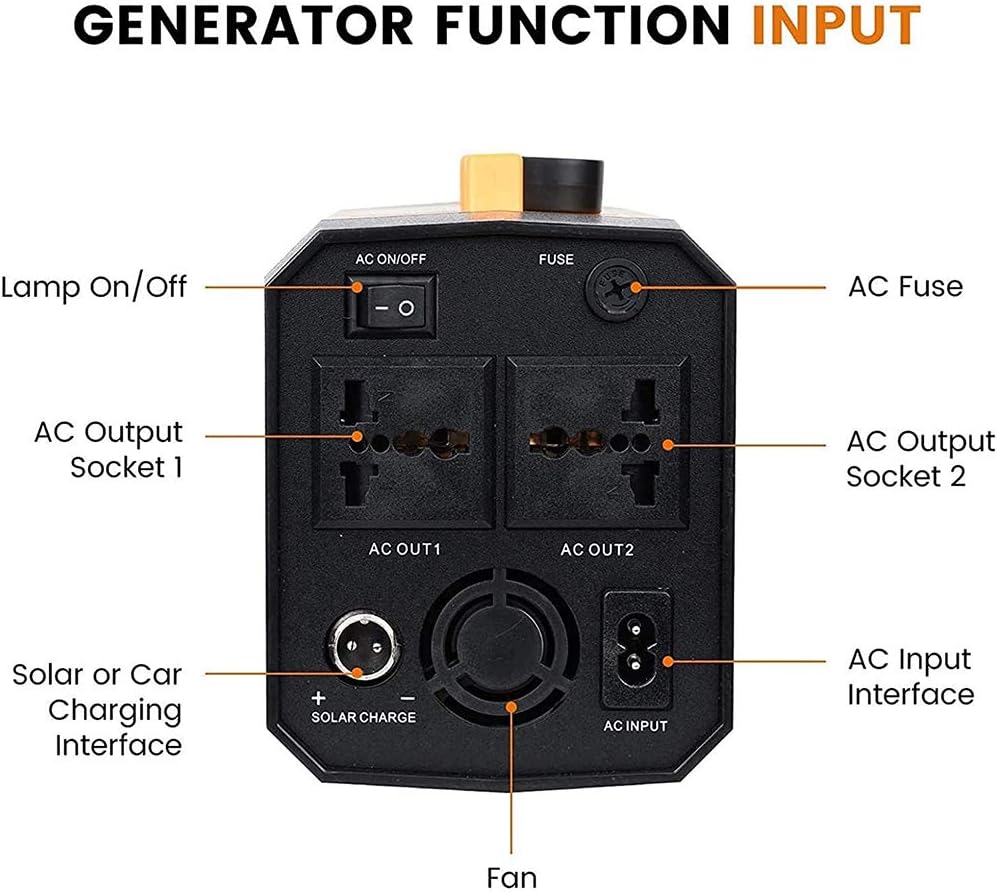 288Wh 500W Portable Power Station - Image 5