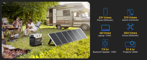 AFERIY 3840Wh Portable Power Station - Image 7
