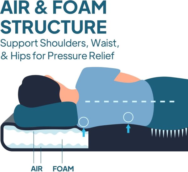 LOSTHORIZON Air & Foam Camping Mattress - Image 8