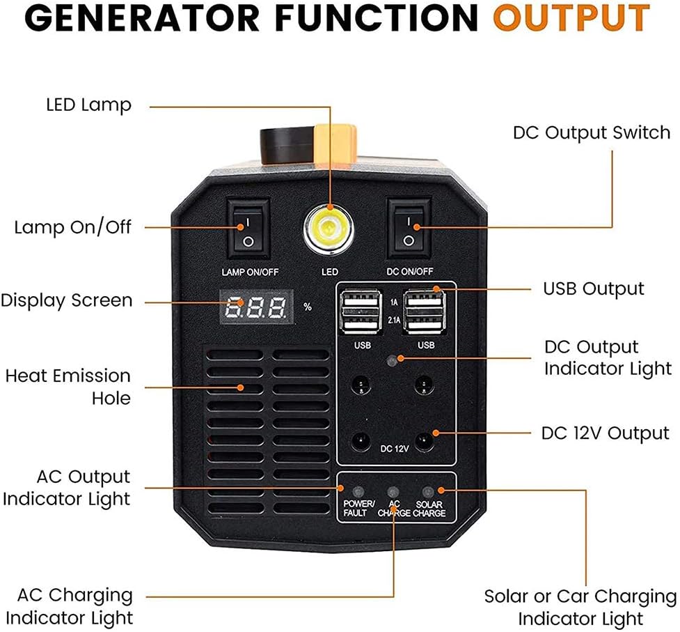 288Wh 500W Portable Power Station - Image 4