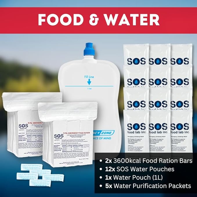 Family Emergency Kit - 2 Person - Image 5