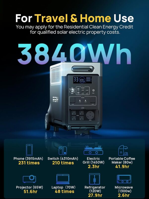 AFERIY 3840Wh Portable Power Station - Image 14