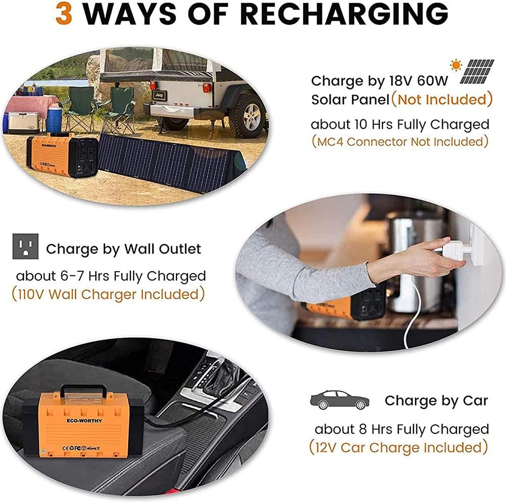 288Wh 500W Portable Power Station - Image 6