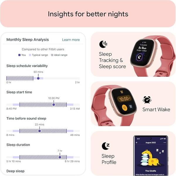 Fitbit Versa 4 Fitness Smartwatch - Image 12