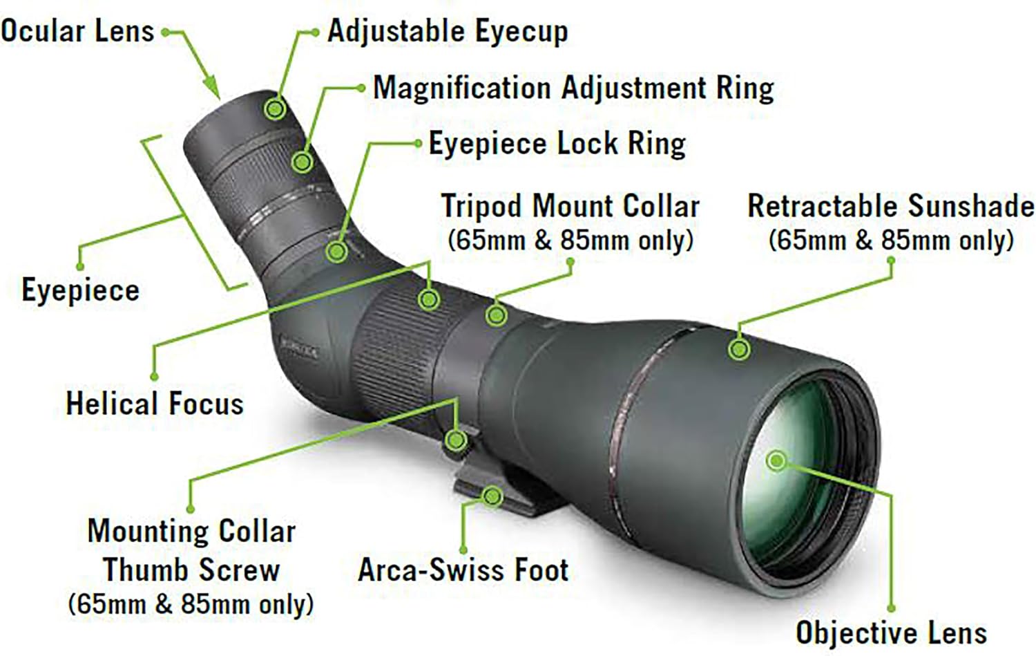 Vortex Optics Razor HD Spotting Scopes - Image 3