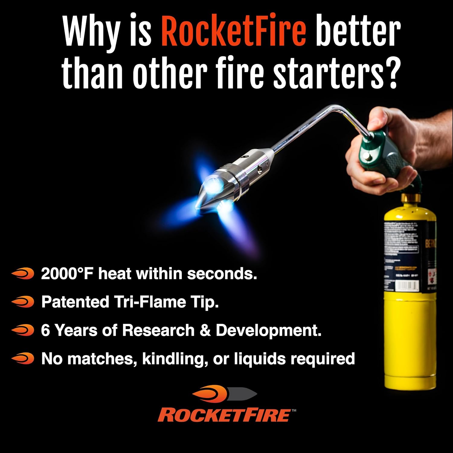 Green Fire Starter Torch - Image 2