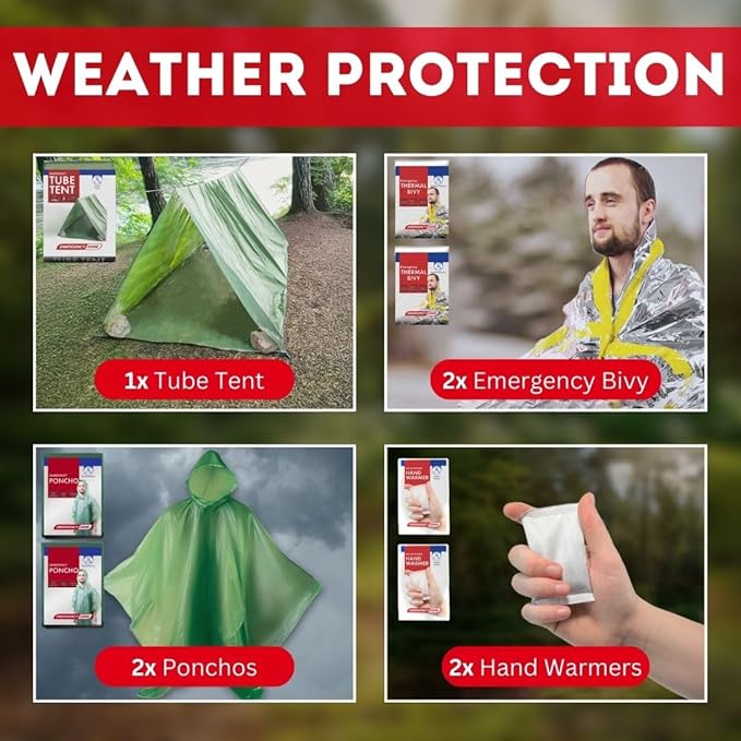 Family Emergency Kit - 2 Person - Image 3