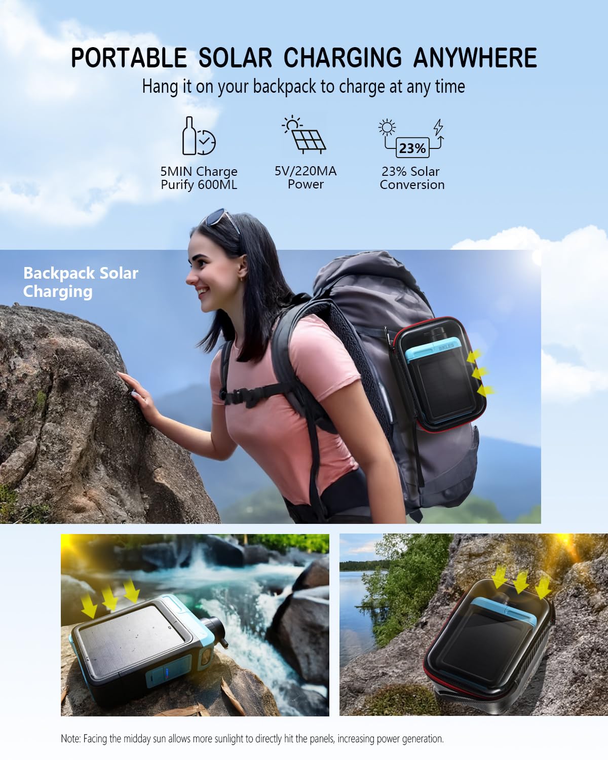 Solar Electric Water Filter - Image 2