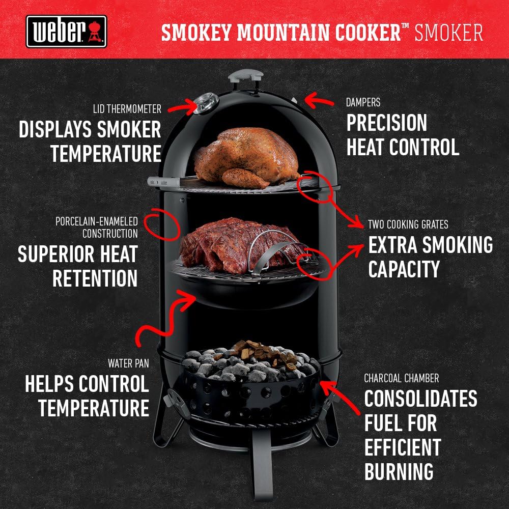 Weber 18-inch Smokey Mountain Cooker - Image 10