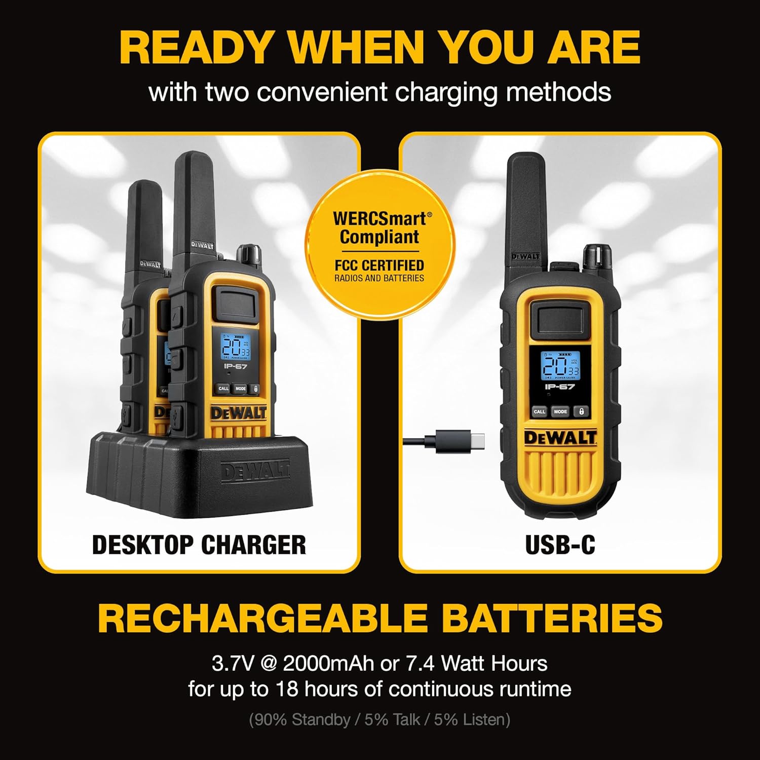 DEWALT DXFRS800 2 Watt Heavy Duty Walkie Talkies - Image 20