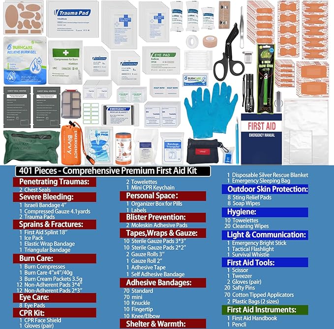 Premium First Aid Kit - Image 8