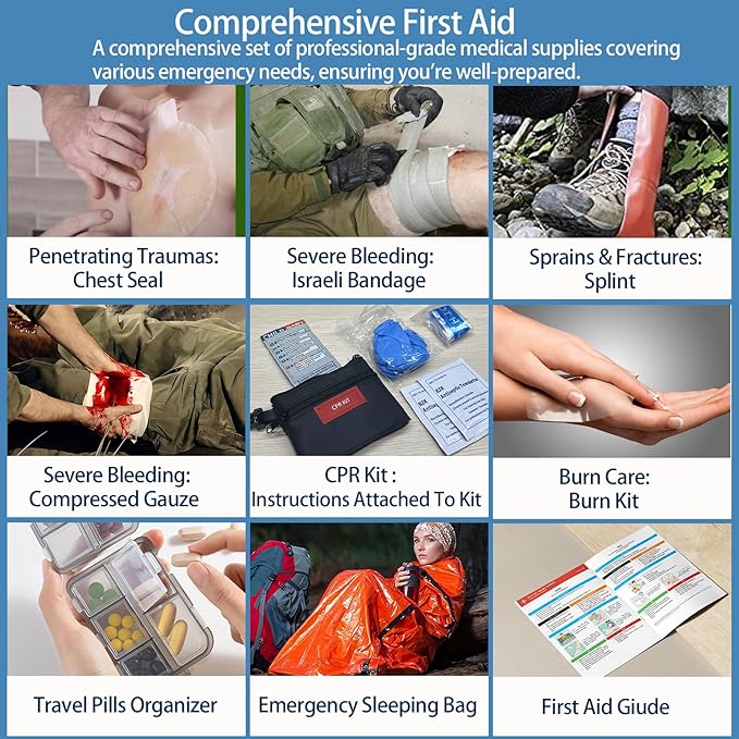 Premium First Aid Kit - Image 3
