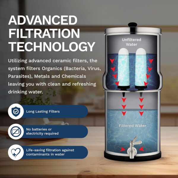 Survivor Filter Ultra Gravity Water Filter System - Image 4