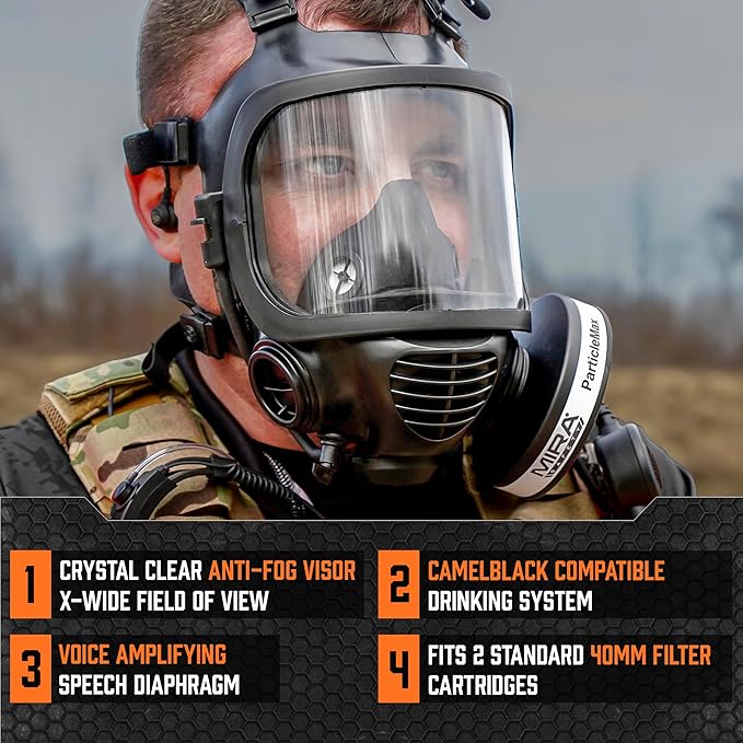 Full Face Gas Mask - Image 3