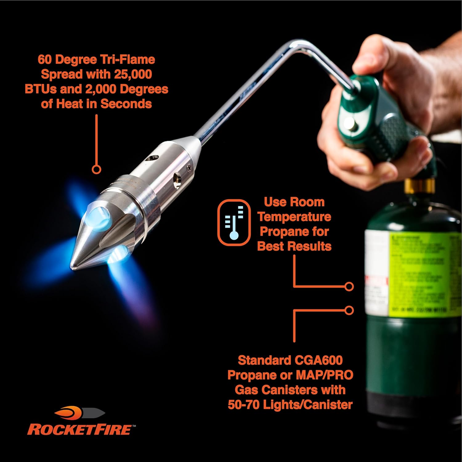 Green Fire Starter Torch - Image 4
