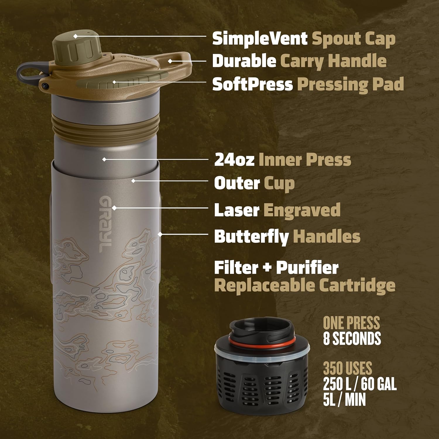 Water Purifier Bottle with Cooking Lid - Image 8