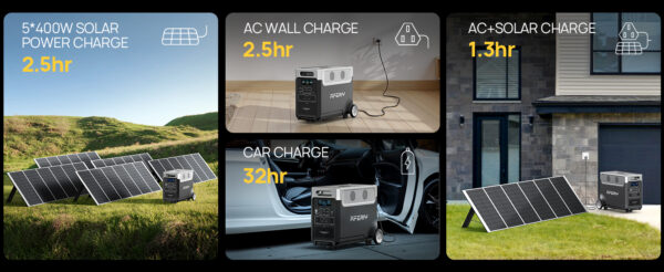 AFERIY 3840Wh Portable Power Station - Image 5