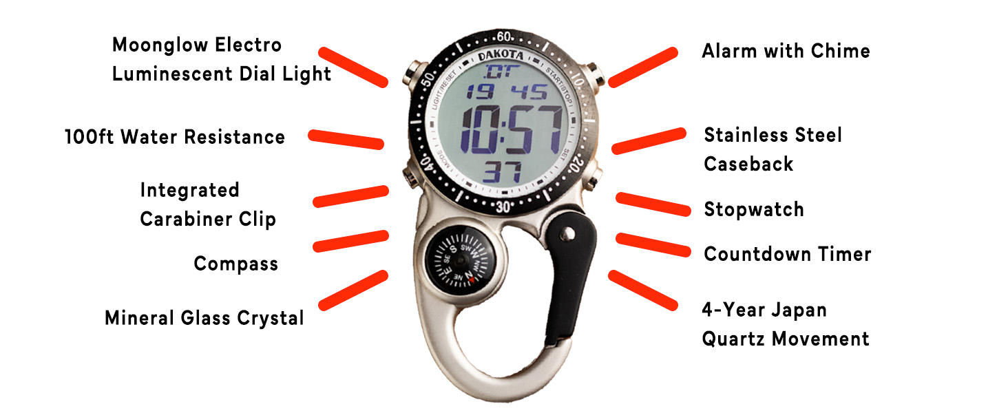 Dakota Pocket Watch - Image 8