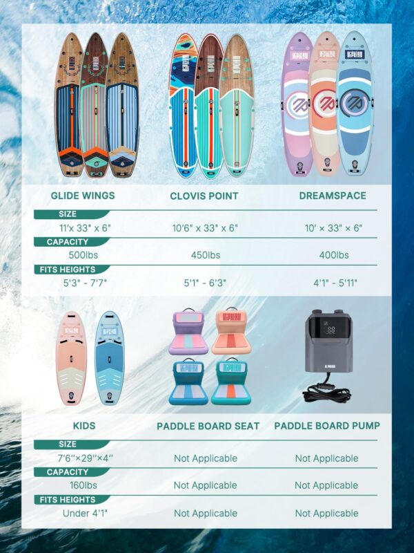 Niphean Inflatable Stand Up Paddle - Image 9